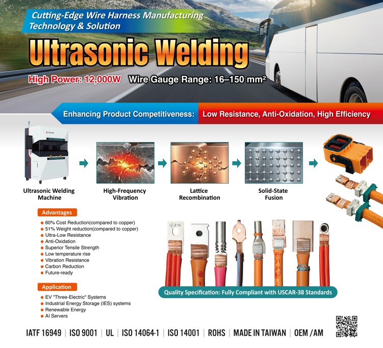 What is Ultrasonic Wire Welding?